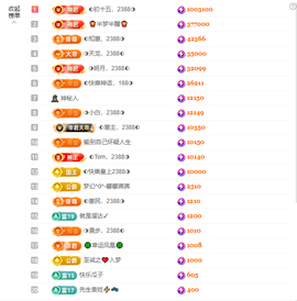 ◐惠主，2388◐的图片