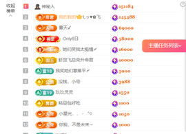 皖皖💰好运来~的图片