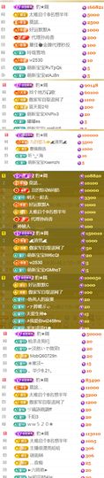 天宝❤️唱跳PK全能的图片