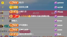 ╭☞呆呆的图片