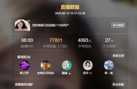 鱼汐👄再见六的图片