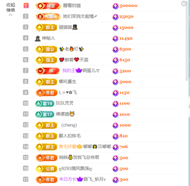 皖皖💰好运来~的图片