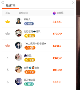 🎶柒歌🎤的图片