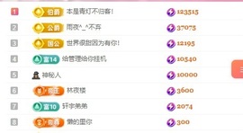里里💕的图片