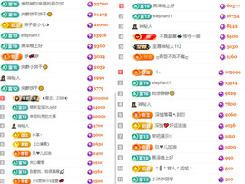 阿泽勇往直前💞的图片