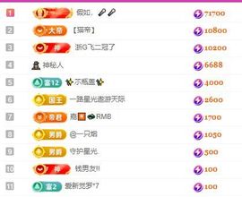 小55哟的图片