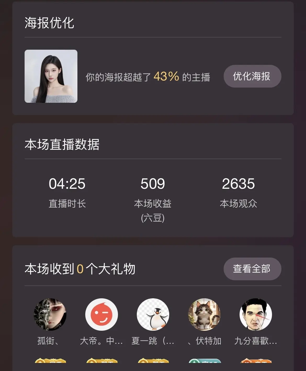 唐逗逗你猜我播不播主播图片