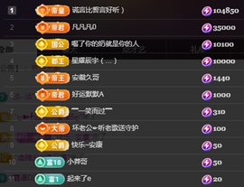 ╭☞呆呆的图片