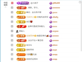 皖皖💰好运来~的图片