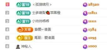 凑美没人爱主播图片