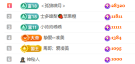 凑美没人爱的图片