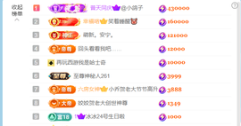 皖皖💰好运来~的图片