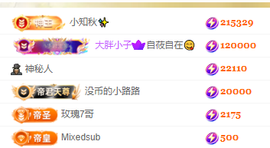 晓晓晓呀的图片