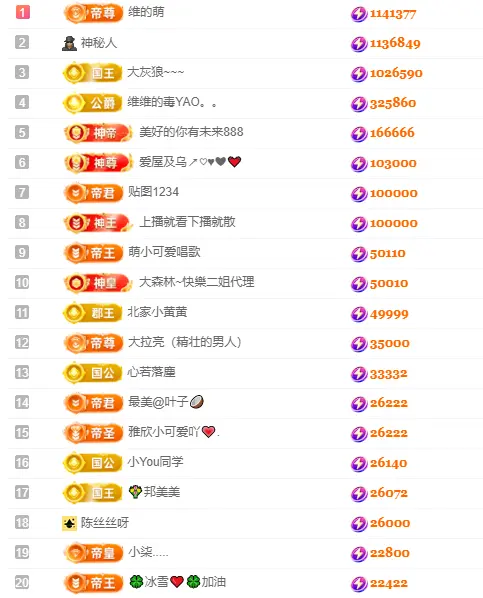 维维🧚‍♂️主播图片