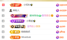 晓晓晓呀的图片