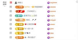 💦念初の歌💫的图片