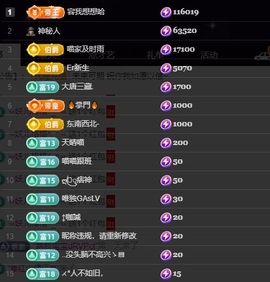 Lily喵的图片