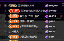 ♚小巴豆十六生日吖的图片