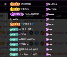 Lily喵的图片