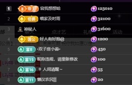 Lily喵的图片
