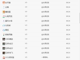 年糕^陛下的图片