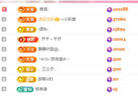 🎶柒歌🎤的图片