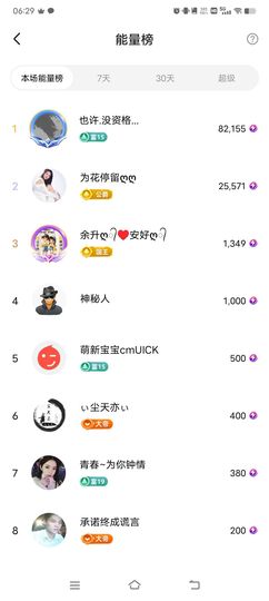 荣儿丫丫吖的图片