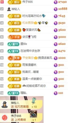 朵朵。。的图片