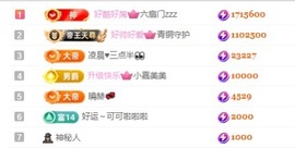 5++🐯的图片