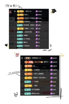 温暖@星曜灼灼的图片