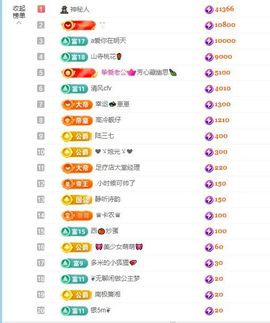 年糕^陛下的图片