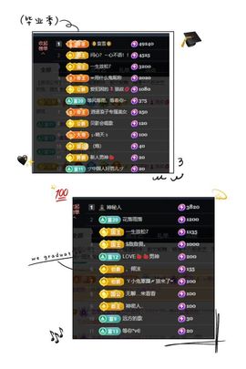 温暖@星曜灼灼的图片