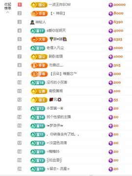 年糕^陛下的图片