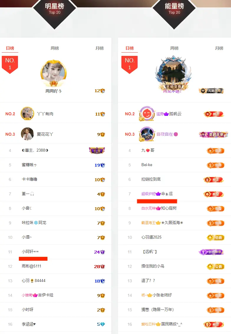 小阿轩~今晚不播主播图片