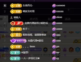 Lily喵的图片