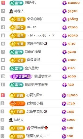朵朵。。的图片