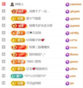 大亮子贺慕嫂帝皇🌈主播照片