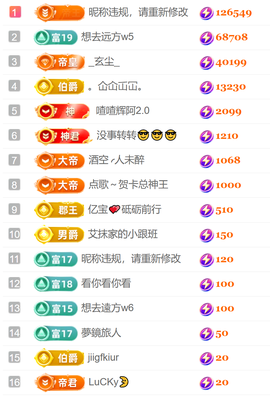 艾沫；九月求光的图片