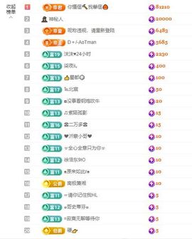 年糕^陛下的图片