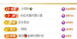 晓晓晓呀的图片