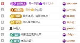 洋子～的图片