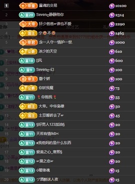 Sevenღ七七⁷⁷的图片