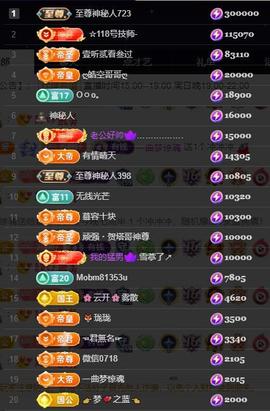 苏静好♬♪的图片