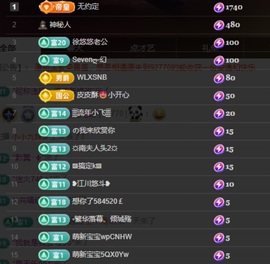 Sevenღ七七⁷⁷的图片