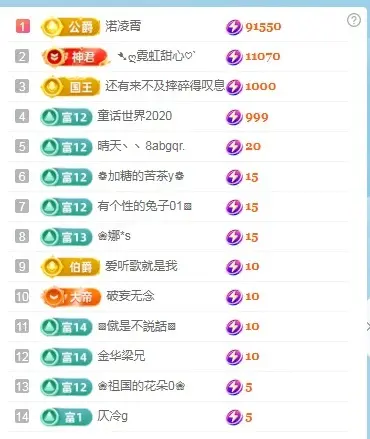 阳阳💕今晚7点见主播图片