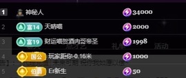 Lily喵的图片