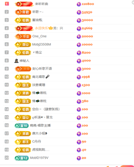 涛子暂时休息的图片