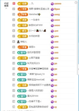 安妮等你来点歌的图片