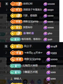 温暖@星曜灼灼的图片