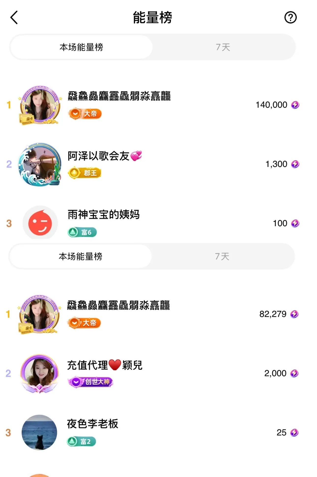 雨神宝宝👑主播图片